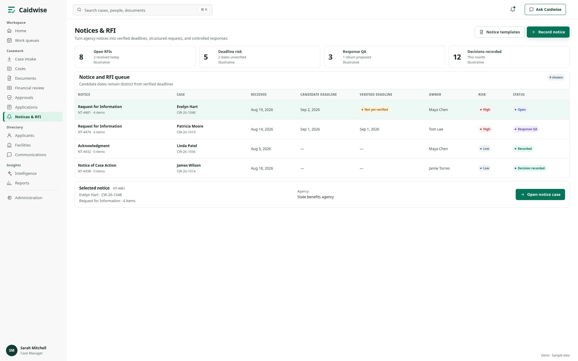 Notices and RFI queue with dates, owners, risks, and notice details.